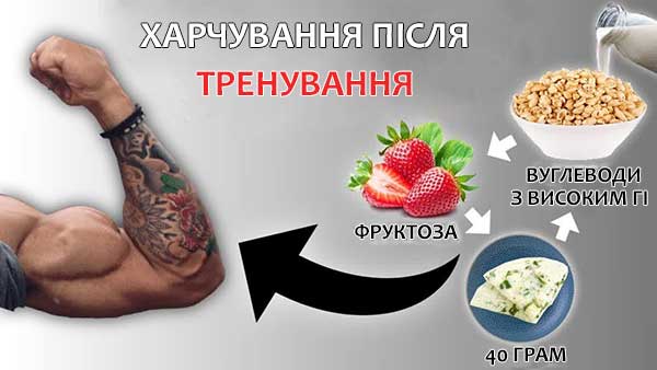 �� ���������� ���� ������������ ����������


